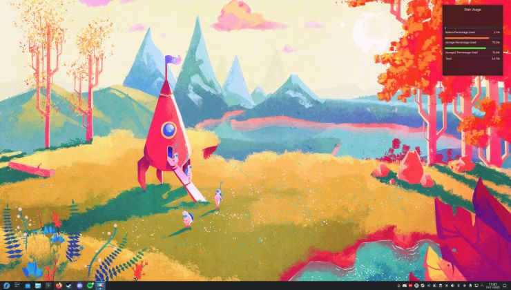 Thumbnail for article ID 28029