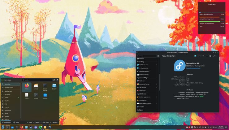 Thumbnail for article ID 28257